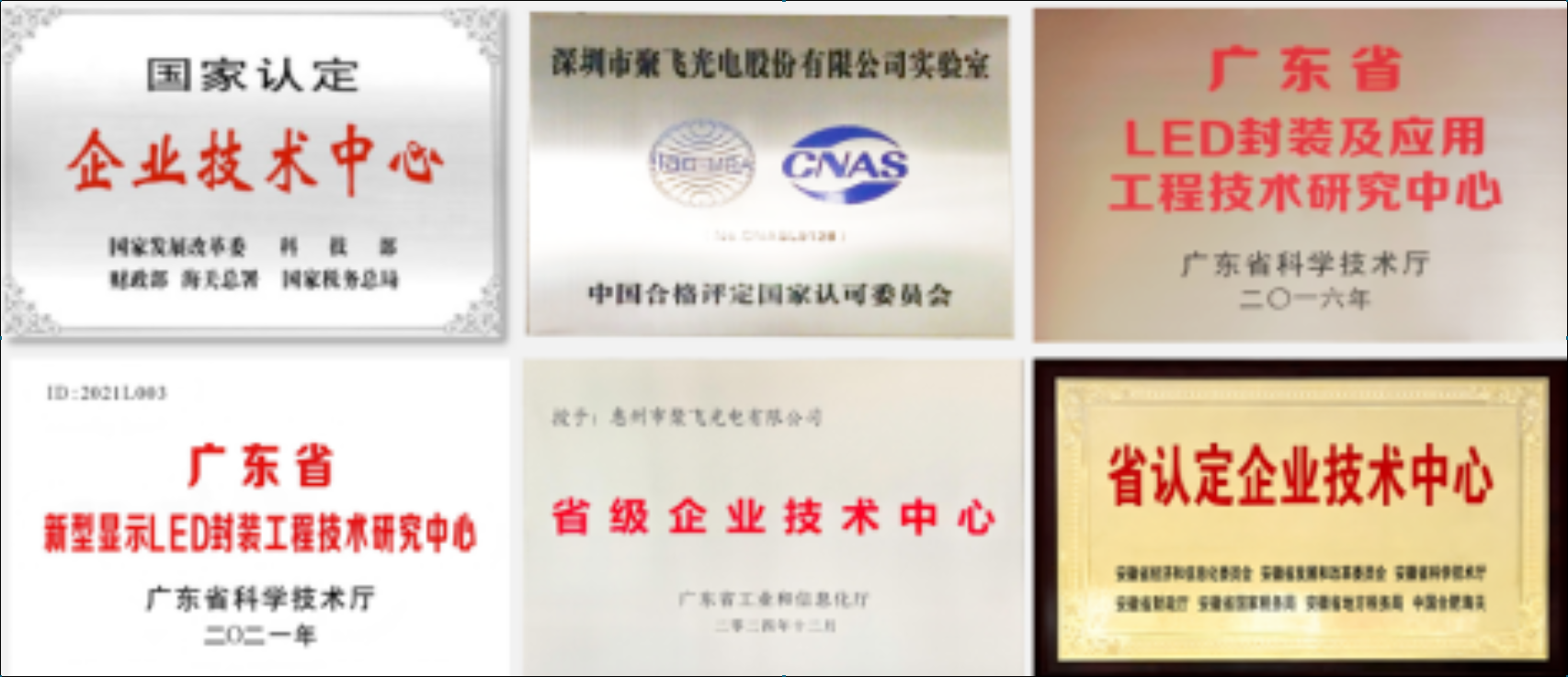 深惠芜三地协同，夯实研发平台根基